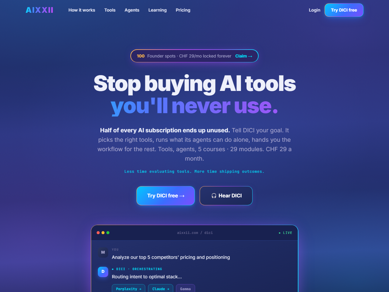 AIXXII — AI-Plattform